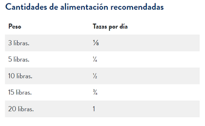 Senior Raza Pequeña 6 libras